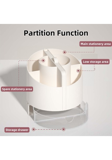 Tenfowee 6 Bölmeli Masa Kalemlik - Dahili Ayna, Yazı Tahtası Ve Hesaplama Makinesi İle Ofis/okul Organizatörü Mavi
