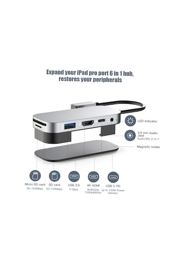 Maiyame İpad Uyumlu Pro 11/12.9 2018-2020 Usb-c Dönüştürücü Gri - Hdmı 4k, Usb-a, 3.5mm Ses, Sd/tf Kart, 100w Şarj - Çelik Alüminyum, Plug&play