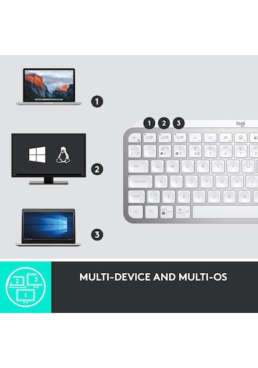 Logitech MX Keys Mini For Business Kablosuz İngilizce Q Klavye