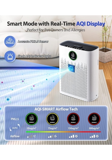 Yk Desing Zy3866wf Hava Temizleyici, Koku Giderici Ve Hava Nemlendirici Beyaz