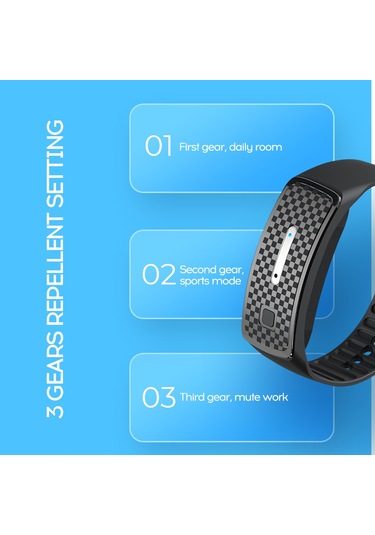 Kosona Akıllı Usb Şarjlı Sivrisinek Kovucu Bileklik - Doğal Yağlar İle Enkazlı, Tüm Yaş Grupları İçin Kullanıma Uygun, Rahat Ve Esnek Tasarım