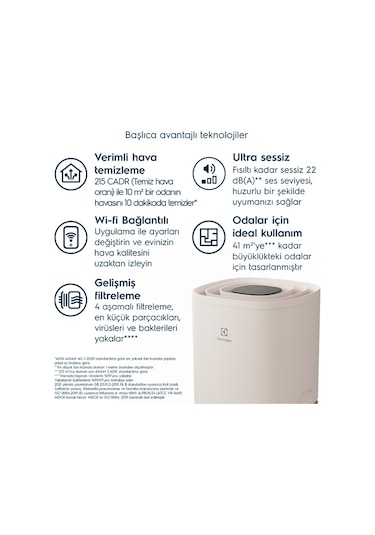 Electrolux E PO50351SW Hava Temizleme Cihazı