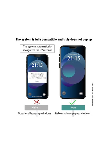 Hombey İphone Uyumlu İçin Usb3.0-lightning Otg Dönüştürücü, Usb Flash Bellek Ve Mikrofon İkili Fonksiyonlu Adaptör Kablosu