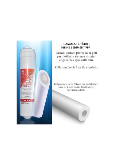 Kapalı Kasa Su Arıtma Cihazı Filtresi Inline 2 Yıllık Bakım Seti N11.99