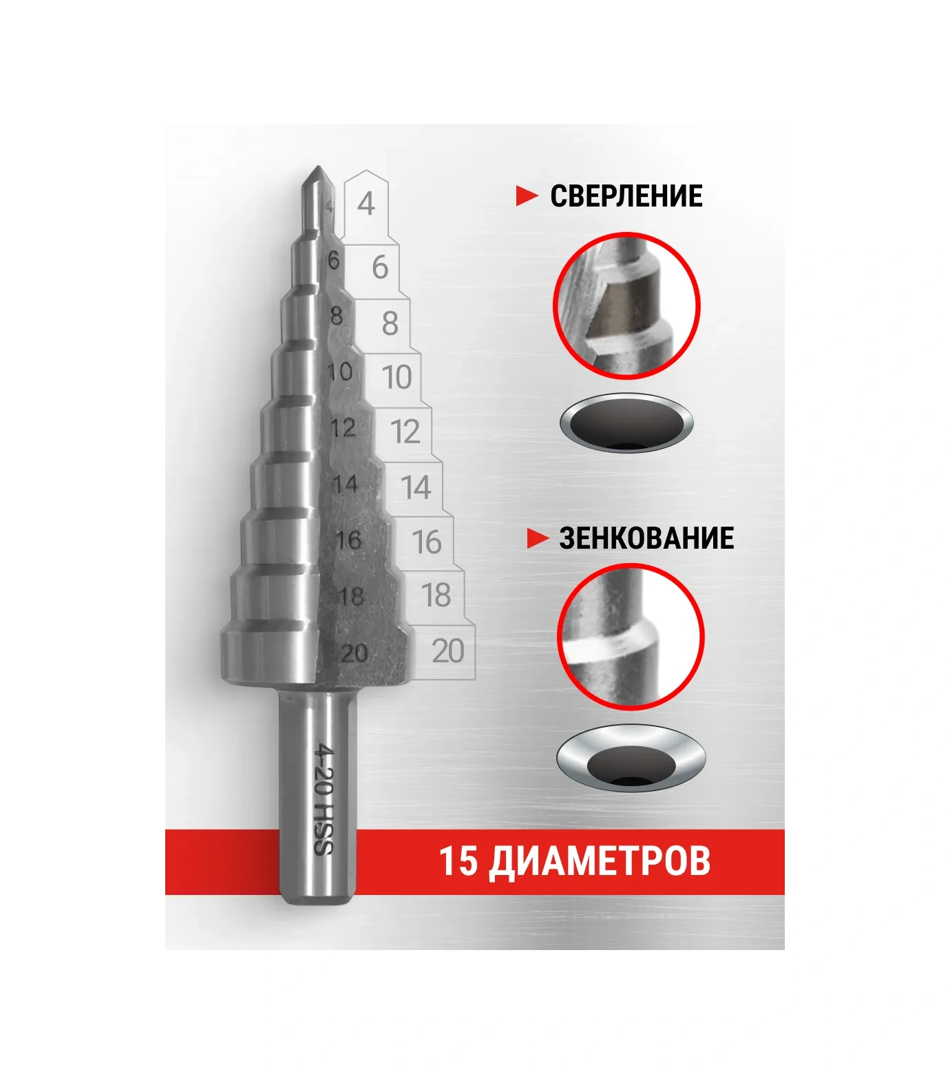 Vıra Üçgen Saplı Kademeli Matkap Ucu 4-20 Mm 48922136