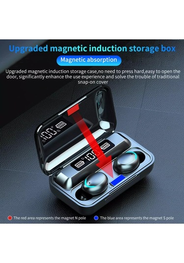 F9 Tws Kablosuz Kulaklık Bluetooth Stereo Kulaklık 5.0 Spor Su Geçirmez Gürültü Azaltma Kablosuz Mikrofonlu Tekli Kulaklıklar 2000 Mah