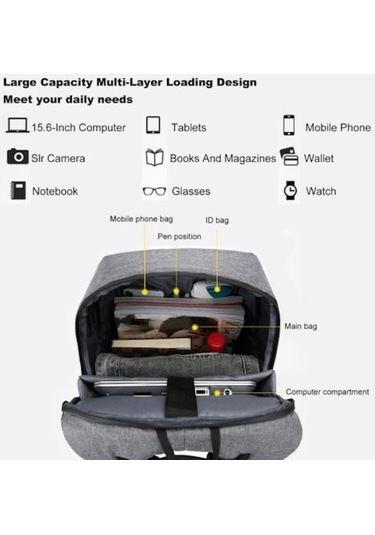 Vkemall Usb Özellikli Büyük Kapasiteli Çift Omuzlu Çanta - Mavi MAVİ