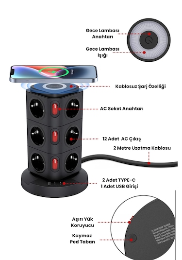 Yeni Akım Korumalı 2.4a Kule Priz Kablosuz Şarj Istasyonu 12x Soketli 2 Type-c 1x Usb Çıkışı 0.2 M