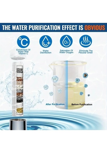 Fastbuy Challenger Desenli 10 Ayarlı Yüksek Basınçlı Duş Başlığı, Spa Masaj Ve Yağmur Modu