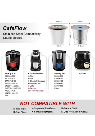 Geeroyoo Yeniden Kullanılabilir Paslanmaz Çelik Kahve Filtresi, 2'li Paket, Tüm Kahve Makineleri İçin Uyumlu Gümüş