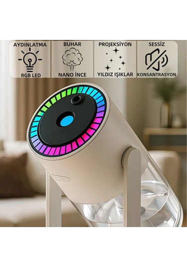 Rgb Işıklı Hava Nemlendirici Buhar Makinesi Döner Açılı Ultra İnce Sprey Usb Çalışma Sessiz