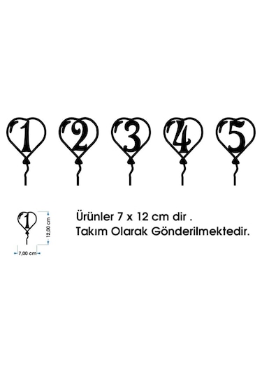 Pasta Süsü Sayılar 1,2,3,4,5 Beyaz Mdf Her Biri 12x7 Cm