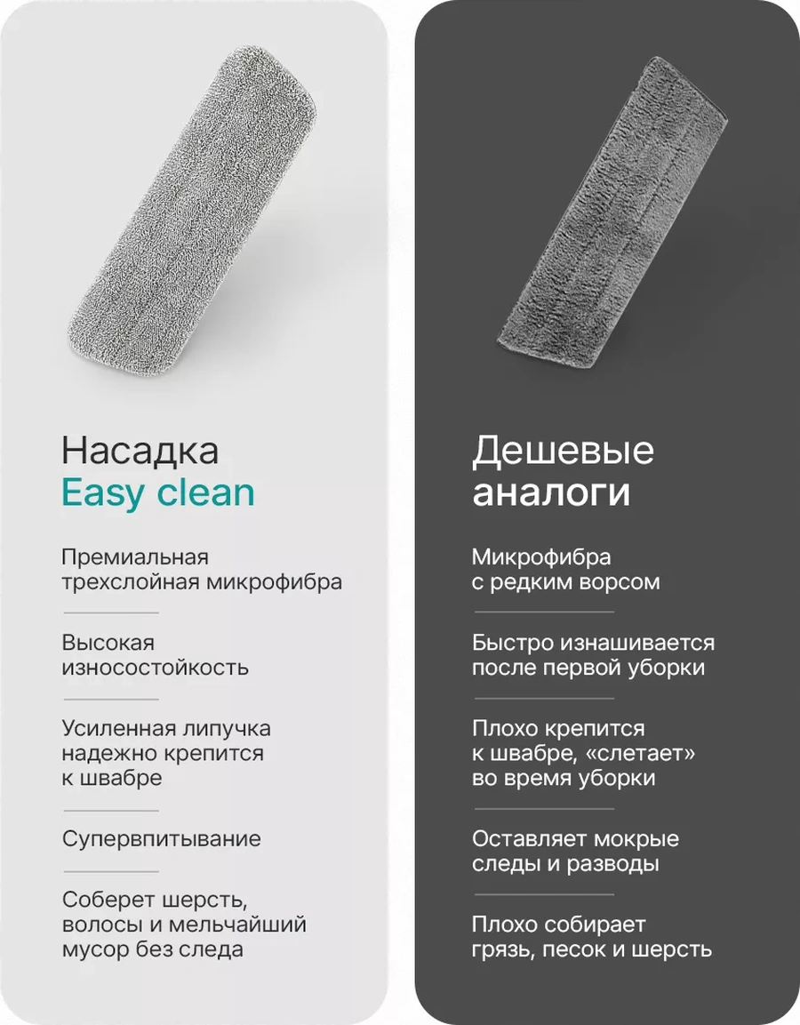Easy Clean Püskürtmeli Paspas Başlıkları 2 Adet 201303628