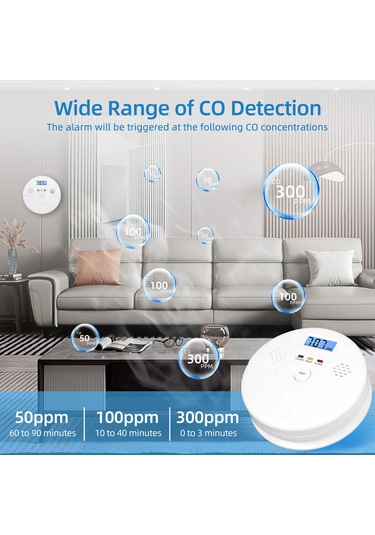 Reedark 2'li Paket Dijital Lcd Ekranlı Karbonmonoksit Dedektörü - 85db Alarm, Pil İle Çalışan Piller Dahil Değil