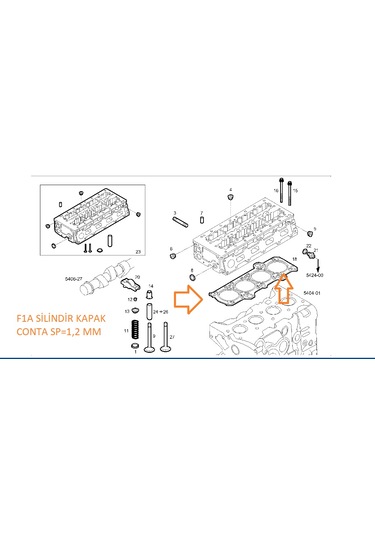 Iveco-daıly-conta, Silindir Kapak F1a
