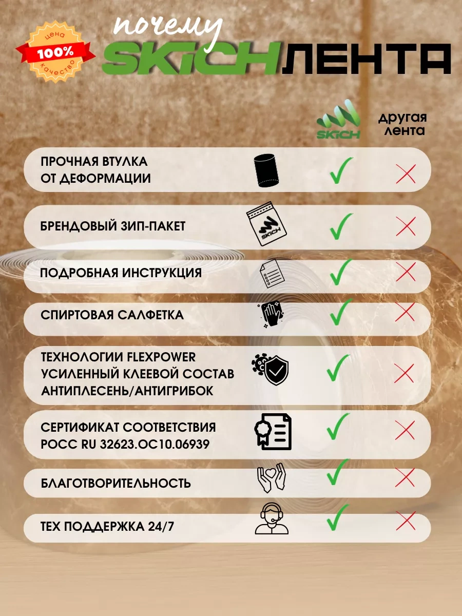 Skich Banyo Süpürgelik İçin Kendinden Yapışkanlı Kenar Bandı 265286403 Bej