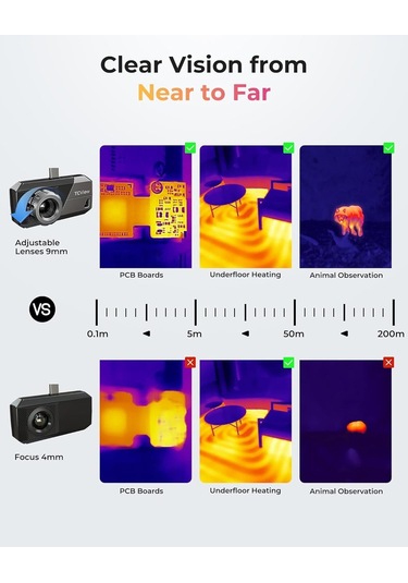 Topdon Ts001 256x192 Ir Çözünürlüklü Termal Kamera Android İçin 9mm Ayarlanabilir Odaklı Lensli