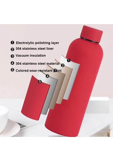 500/750ml Küçük Ağız Termos Bardak, Dış Mekan Paslanmaz Çelik Diğer Siyah