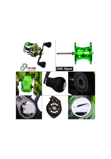 Jeehugo Sol El 18+1 Rulmanlı 7.2:1 Oranlı 10kg Maksimum Sürtünme Kapasiteli Nilon Malzemeli Metal Kamuflaj Balık Makinesi