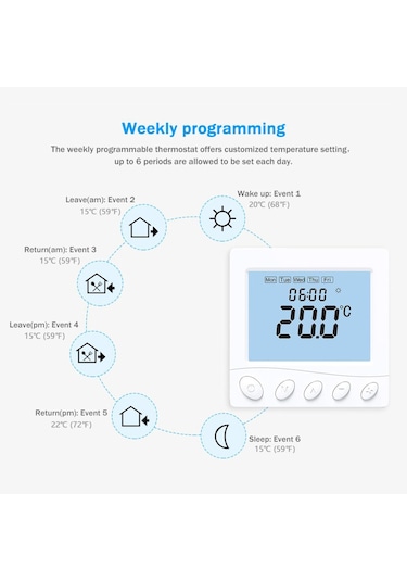 Wıfı Akıllı Elektrikli Isıtma 30a Termostat 3.2 İnç Lcd Ekranlı Akıllı Termostat Uygulama Ve Ses Kontrolü Dijital Programlanabilir Termostat
