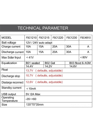 Teltree Otomatik 12v/24v Pwm Güneş Enerjisi Kontrol Cihazı - 10a/20a/30a Akıllı Şarj Regülatörü