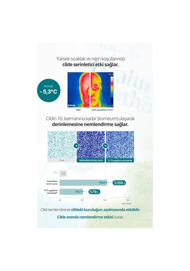 Hassas Ciltlere Nemlendirici Yaprak Maske Goodal Houttuynia Cordata Hyaluron Soothing Jelly Mask