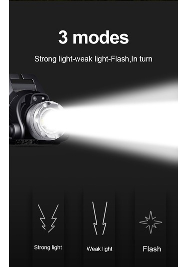 Shufa Led Şarjlı Kafa Feneri