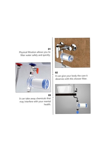 Createtech Su Isıtıcı Filtresi Ön Musluk Duş Arıtma Beyaz&mavi Jw Çok Renkli