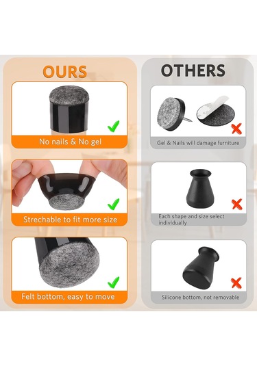 32 Adet Sandalye Ayağı Koruyucusu, Ahşap Zeminler Ve Fayanslar İçin Keçe Pedli Siyah Silikondan Yapılmış Küçük Sandalye Ayağı Kapakları Diğer