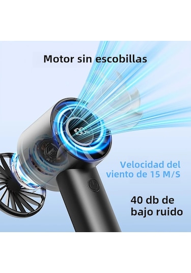 Mini Taşınabilir Vantilatör Led Ekran Ve El Feneri 3 Hız Beyaz,