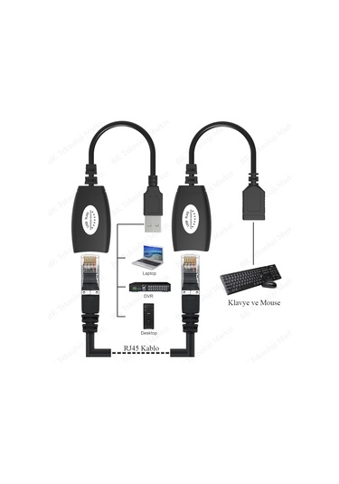 Usb Extender - Cat5 / Cat6 Kablosu Üzerinden Lan Uzatma Adaptörü