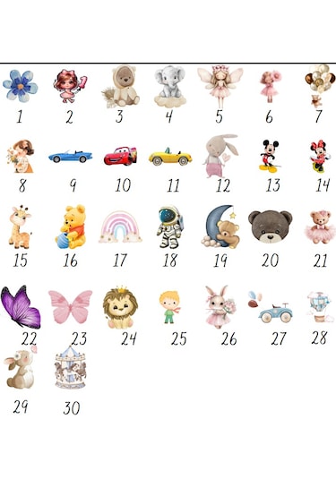 Uçak Temalı Erkek Bebek Açacak Hediyelik Magnet 20 Li Paket