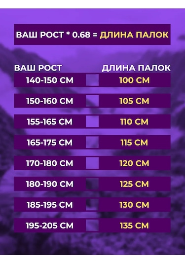 Bubushka İki Tel Kollu, Yürüyüş Bastonu, Teleskopik Katlanır 347835797 Siyah