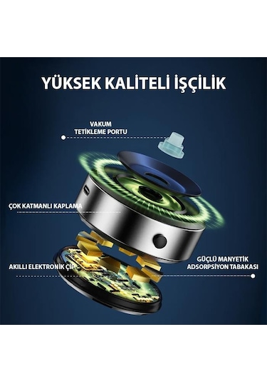 Polham Universal Süper Manyetik Vakum Adsorpsiyonlu Araç İçi Telefon Tutucu, Masaüstü, Duvar, Ayna, Uyumlu Tutucu