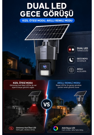 Tek Kameralı 5mp Solar Panelli Sim Kartlı Gece Görüşlü Güvenlik Kamerası