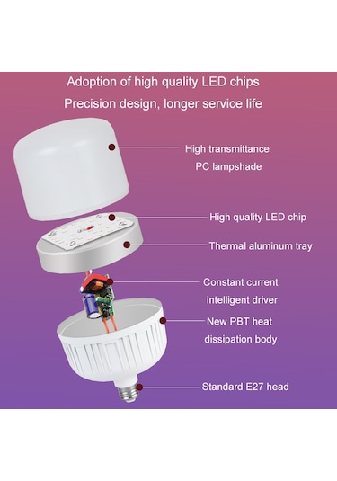 Sones 60w Led Ampul E27 Vidalı Enerji Tasarruflu Lamba Üçlü Savunma Ampulü Ev Fabrika Aydınlatması Ekonomi