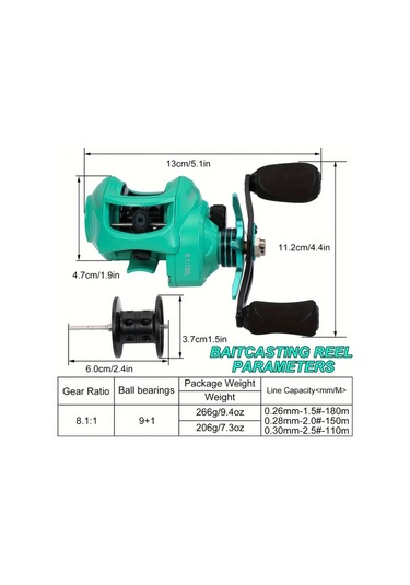 Fochsia Mavi Sağ El Sogay 8.1:1 Yüksek Hız Av Makinesi 17.6kg Çek Gücü Karbon Fiber Hafif Balıkçılık Makinesi