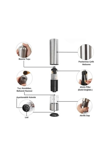 Otomatik Tuz Ve Karabiber Öğütücü Baharat Öğütücü Tuz Karabiber Değirmeni Çok Renkli