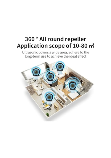 Cbtx Atmosfer Işığı İle USB Araba Fare Ultrasonik Sivrisinek Böcek Kovucu Siyah