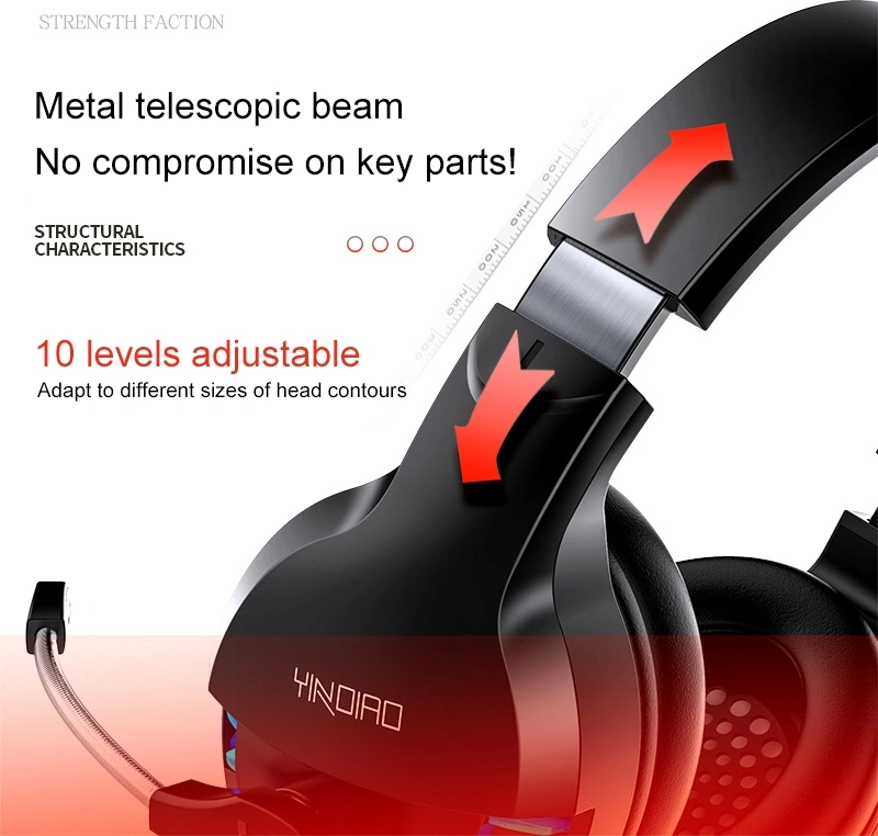 Sones Yındıao Q2 Mikrofonlu Baş Üstü Kablolu Oyuncu Kulaklığı, Sürüm: Tek Usb Ses Kartı