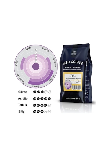 Nish Filtre Kahve Kenya 250 G