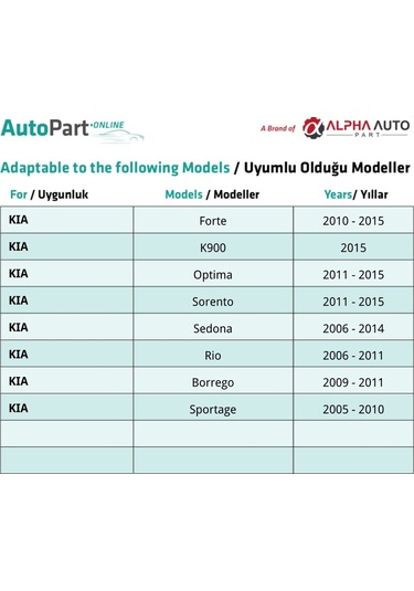 Hyundai, Kia İçin Kapı Döşeme Klipsi- 10 Adet