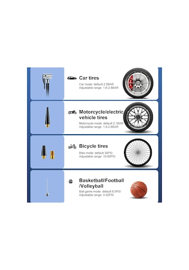 Dijital Kablosuz Usb Type-c 4 1800mah Göstergeli Oto Lastik Şişirme Hava Pompası