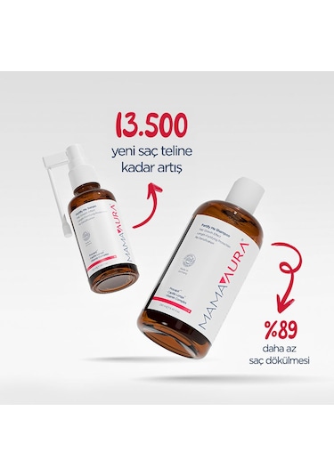 Mamaaura Fortify Me Saç Dökülmesine Karşı Set