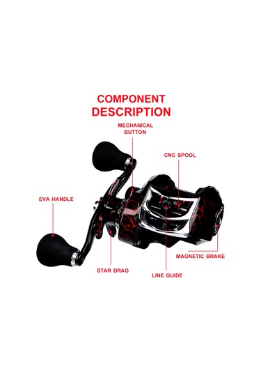 Jeehugo Sol El Metal Balık Makinesi - 18+1 Rulmanlı 7.1:1 Diş Oranı 10kg Maksimum Sürtünme Gücü