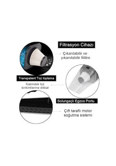 Reidan Çakmaklık Girişli Islak - Kuru Toz Temizleyici Oto Araç Süpürgesi