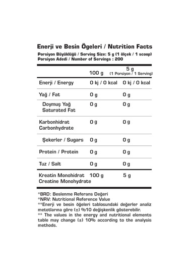 Raw And Natural Creatine 200 Mesh 1000 G Aromasız