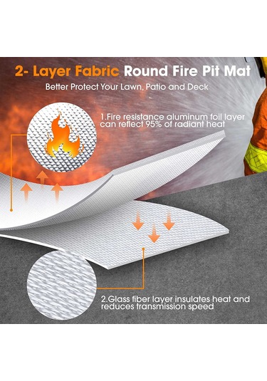 Neevoyu Islak Isıya Dayanıklı Fiberglas Barbekü Ateş Matı - Dış Mekan, Mutfak Kullanıma Uygun, Kolay Temizlenir Çok Renkli