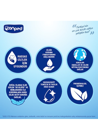 Canped Vücut Temizleme Havlusu Seyahat Paket 24 Lü X 6 Adet 6'lı Set