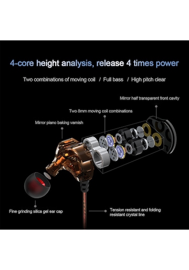 Geeksen Qkz Kd4 Kablolu Kulaklık, 3.5mm Bağlantı, Mikrofonlu, Ergonomik Kulak Takımı, Stüdyo Kalitesi Ses, Spor Ve Günlük Kullanım İçin Kırmızı